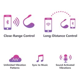 Lovense Lush 2 - Wibrujące Jajko Bluetooth z Aplikacją, Rożowe